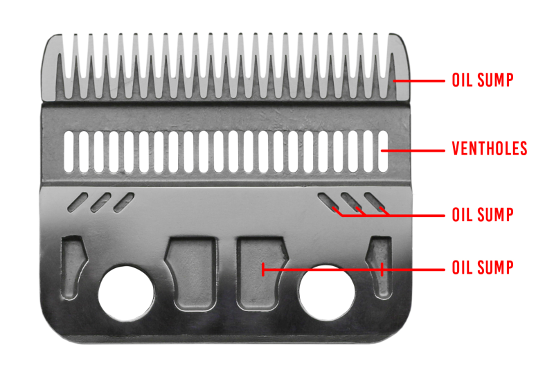 Efalock-CLASSIC STYLE Haarschneidemaschine