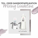 Wella Professionals-True Grey Steel Glow Medium 60ml