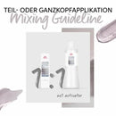 Wella Professionals-True Grey Activator 500ml