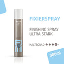 Wella Professionals-EIMI Haarspray Absolute Set