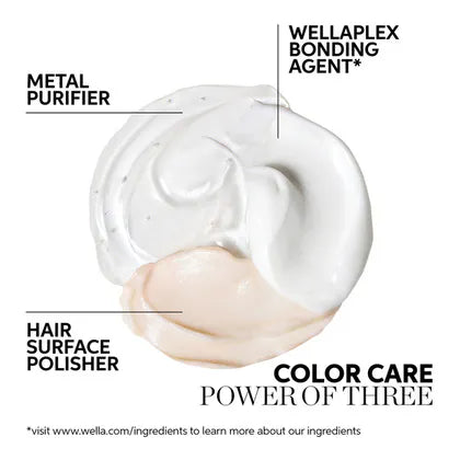 Wella Professionals-ColorMotion+ Emulsion 50ml