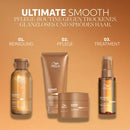 Wella Professionals - Ultimate Smooth Mask
