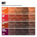 Wella Professionals Supernatural Color 5/54 120g Mahogany Red