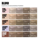 Wella Professionals Supernatural Color 8/07 120g Cashmere Blonde